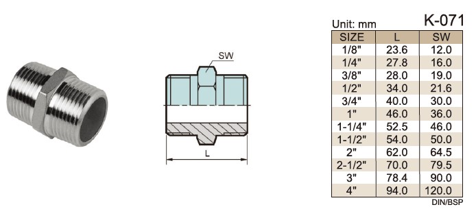 BSP Hex nipple dimensions